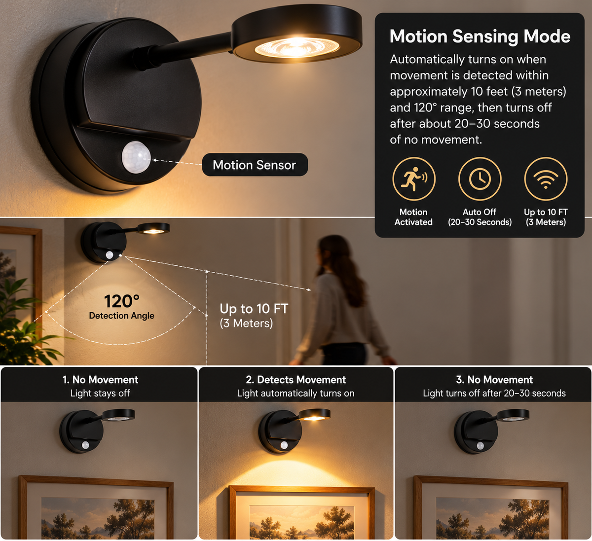 Rechargeable Motion Sensor LED Spotlight – Wireless Picture & Accent Light