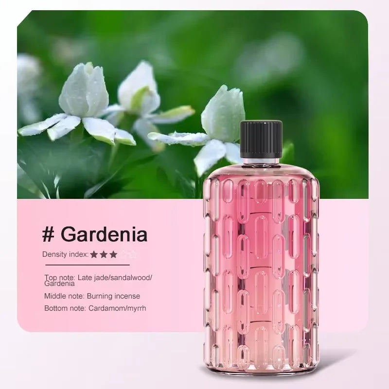 50ml Wall-Mounted Fragrance Diffuser with Timer, Rechargeable Scent Dispenser for Home