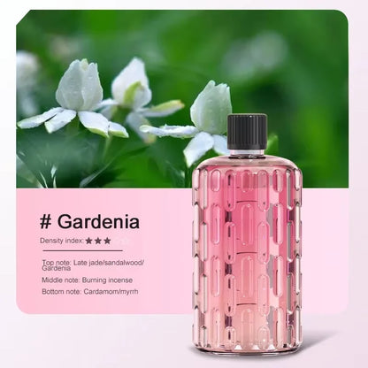 50ml Wall-Mounted Fragrance Diffuser with Timer, Rechargeable Scent Dispenser for Home