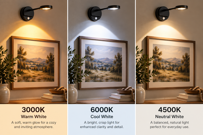 Rechargeable Motion Sensor LED Spotlight – Wireless Picture & Accent Light